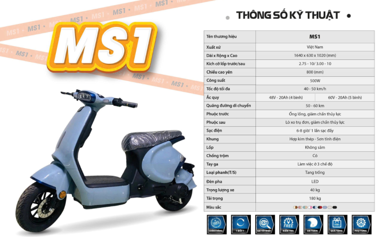 Khám phá sức hút của Bluera MS1: Lựa chọn hoàn hảo cho thế hệ Gen Z