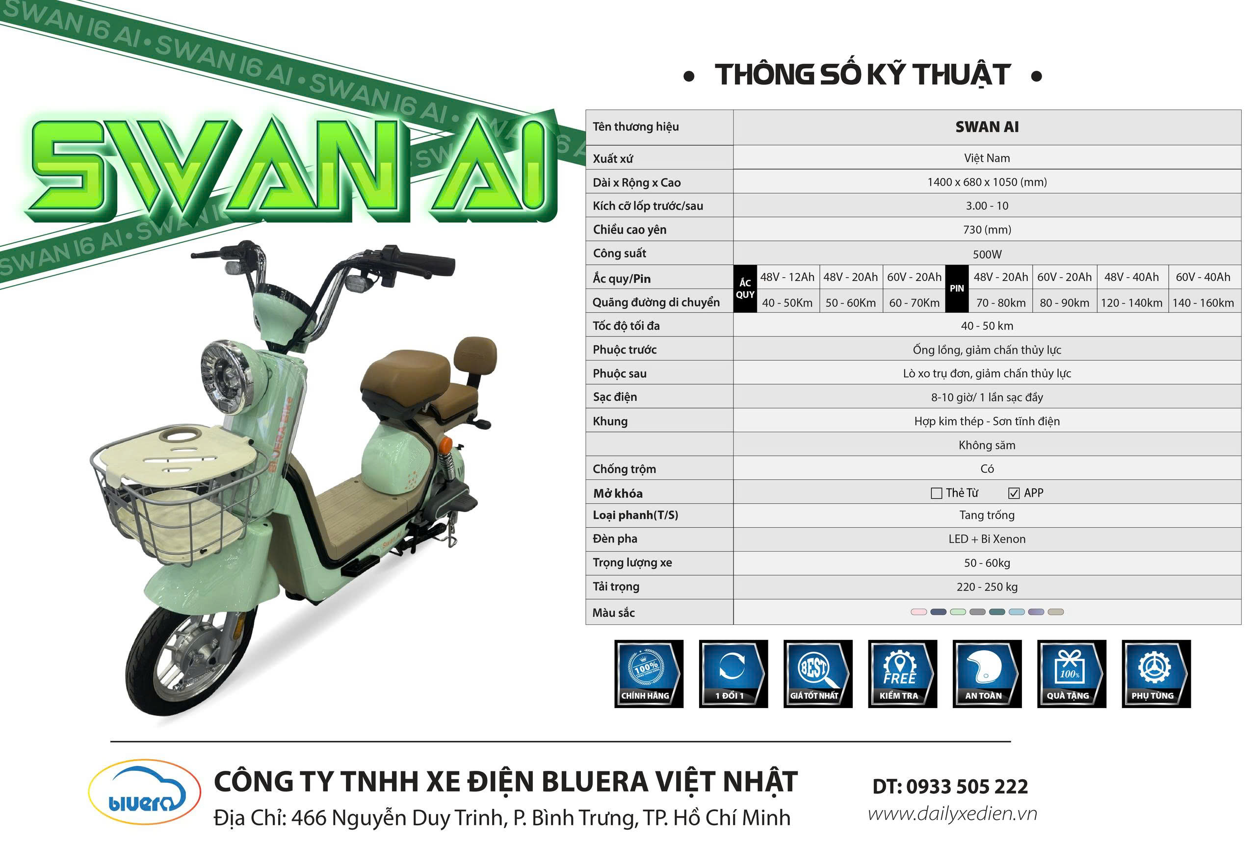 Thông số kỹ thuật