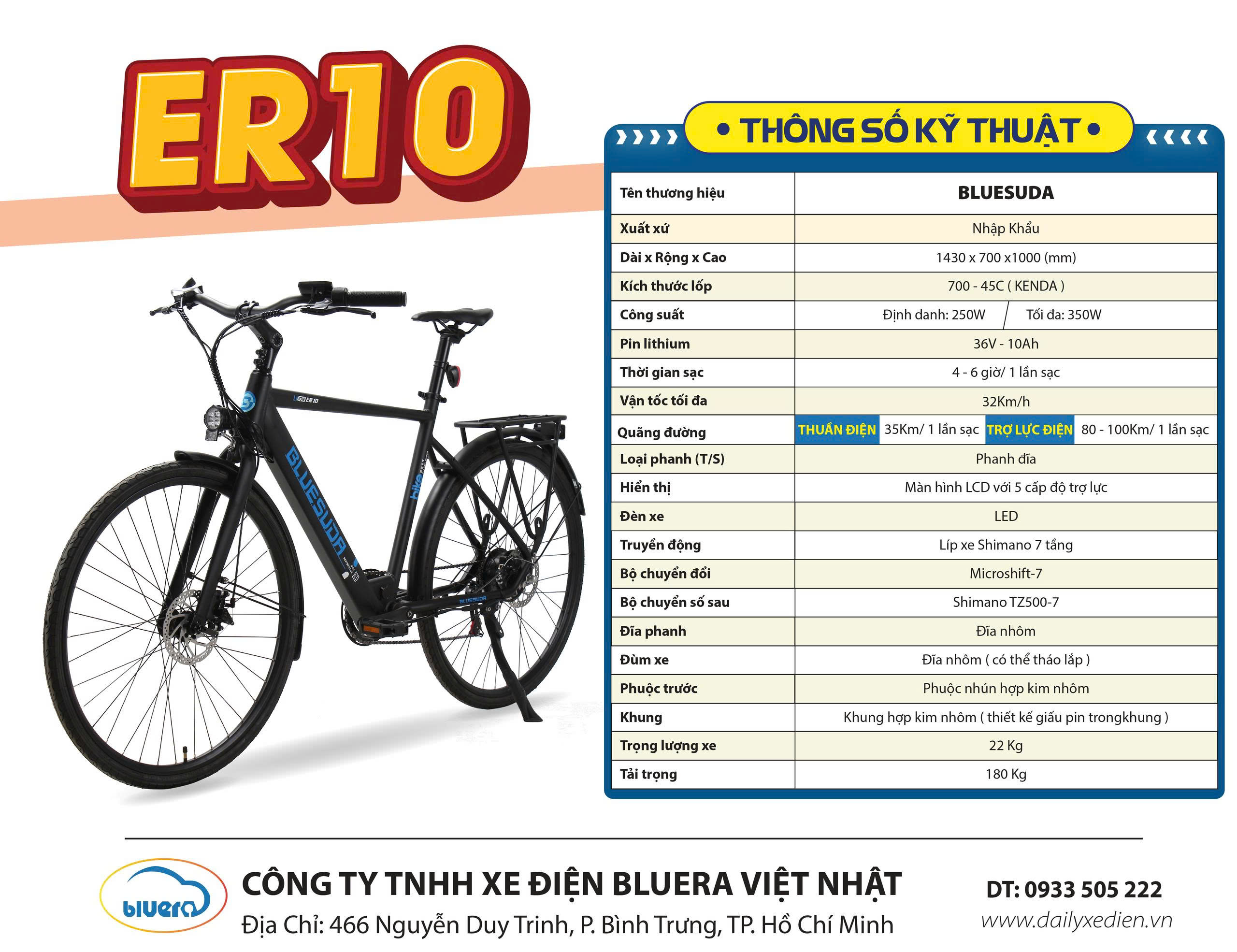 Thông số kỹ thuật