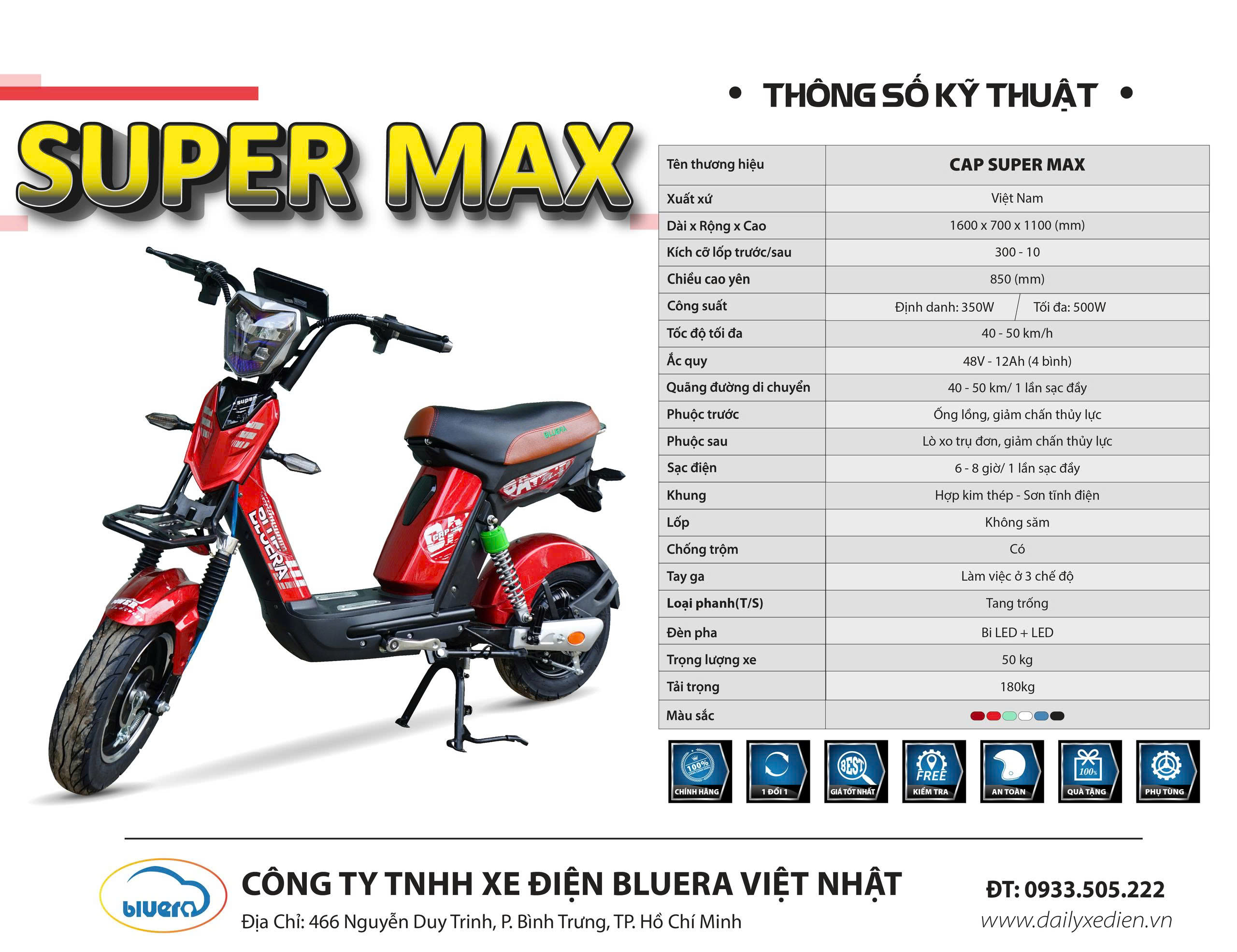 Thông số kỹ thuật