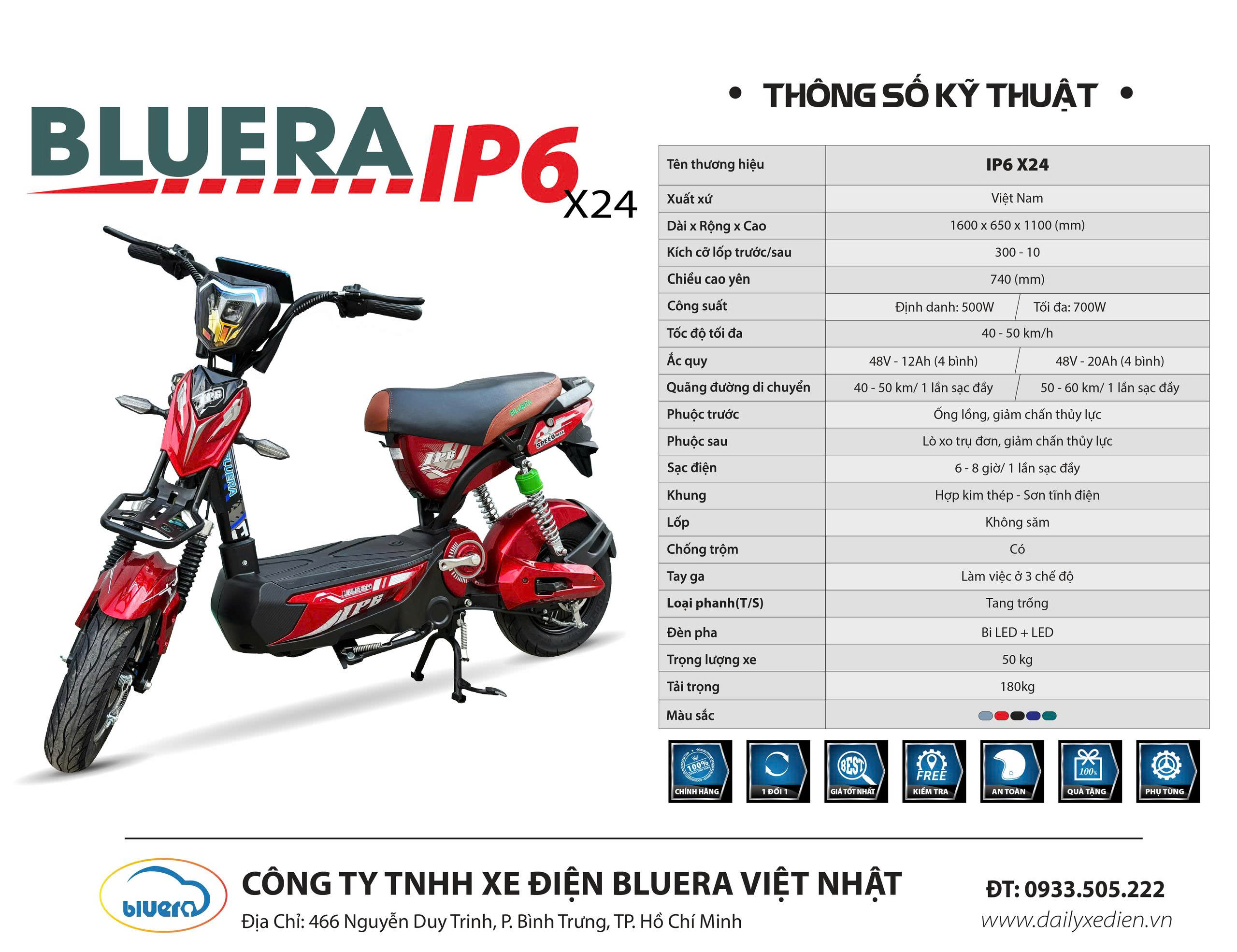 Thông số kỹ thuật