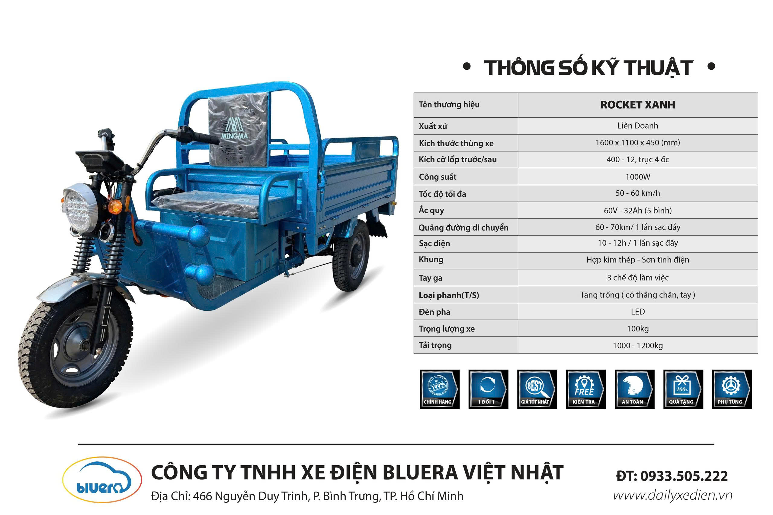 Thông số kỹ thuật